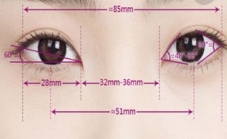 成都市疤痕治療哪家醫(yī)院效果好，專家推薦成都市疤痕醫(yī)院哪家好