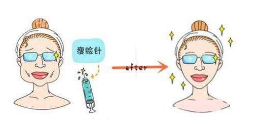 哈爾濱整形醫(yī)院排名及評價，哪家整形醫(yī)院在哈爾濱好？