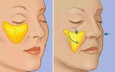 上海最好的皮膚祛斑醫(yī)院排行榜推薦