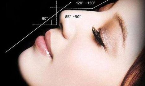 上海市浦東醫(yī)院整形科的綜合實(shí)力如何？用戶評(píng)價(jià)如何？