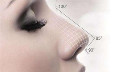 石家莊市哪家醫(yī)院做美容好？選擇正規(guī)專業(yè)機構(gòu)，讓你美麗自信無憂！