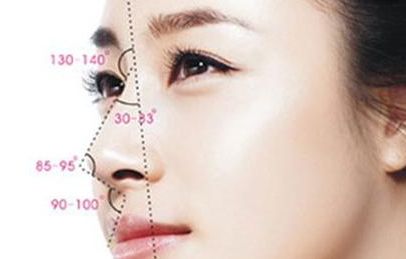 衢州柯城雪榮醫(yī)院怎么樣？衢州柯城雪榮醫(yī)院簡介|醫(yī)生團隊|口碑評價！