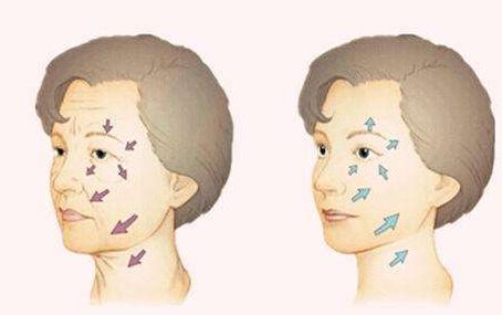 張家口維多利亞整形醫(yī)院真的靠譜嗎？看了醫(yī)療特色、醫(yī)療中心、特色項目介紹才有答案！