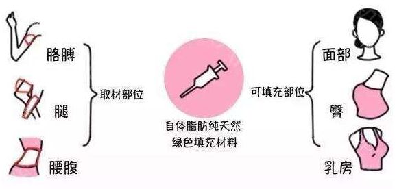 寧德割包皮醫(yī)院哪家好？選擇最適合你的專業(yè)割包皮醫(yī)院！