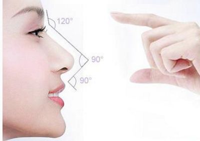 成都朝天鼻矯正哪家好？探尋最受用戶喜愛的矯正機構(gòu)