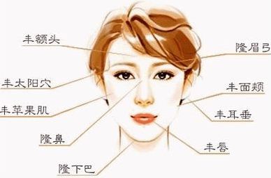 特色醫(yī)院推薦：深圳哪家醫(yī)院做嘴唇手術(shù)效果好，口碑怎么樣？