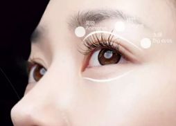 廈門治療狐臭最好的醫(yī)院是哪家？實(shí)用指南供您選擇