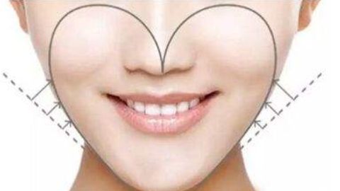 上海廣慈醫(yī)院的熱瑪吉治療效果如何？有哪些坐診醫(yī)生？收費情況簡要概覽。