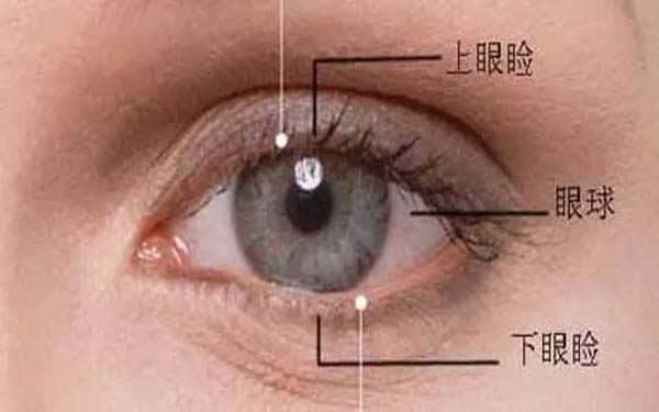 2023深圳光子去眼角紋排名前10強的專家(肖東興、黃雪林、王善祥權(quán)威專家合集公示)