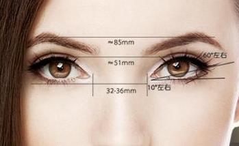 2023阜陽(yáng)疤痕凹陷玻尿酸填充前10強(qiáng)專家排名榜(童啟東、康永為、王世明醫(yī)生手術(shù)專業(yè))