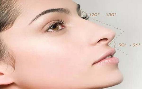 上海美容整形界極具口碑的五位技術(shù)和審美水平俱佳的磨骨醫(yī)生，值得關(guān)注！