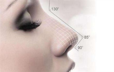 鄭州眼瞼整形哪家醫(yī)院好？快速比對鄭州頂尖眼部整形醫(yī)院