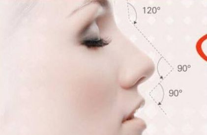 如何評價(jià)沈陽元辰整形醫(yī)院的雙眼皮手術(shù)效果與醫(yī)生名單推薦與手術(shù)價(jià)格一覽表？