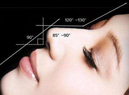 探尋鄭州自體脂肪隆鼻哪家技術(shù)出眾，效果更佳