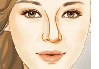 知名蘇州美容醫(yī)院推薦：童列健醫(yī)生的鼻部整形專長介紹