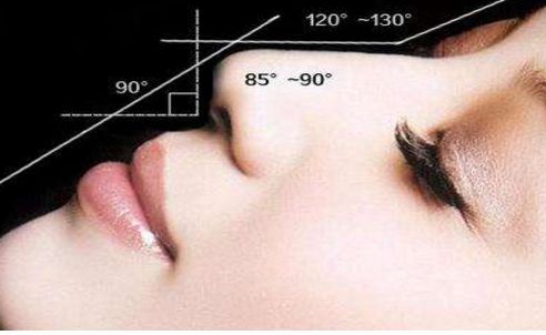 蘭州祛痘印哪家醫(yī)院好？詳細解讀蘭州治療祛痘印的專業(yè)醫(yī)院排行榜