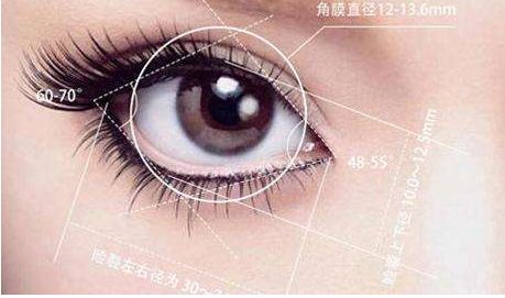 無錫激光手術(shù)哪家醫(yī)院好？選擇正規(guī)機(jī)構(gòu)，專業(yè)團(tuán)隊(duì)效果更佳