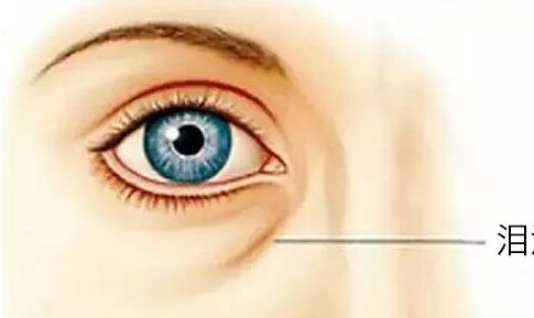 廣州大醫(yī)院美容醫(yī)院哪家好？TOP5知名品牌醫(yī)院排名揭曉！