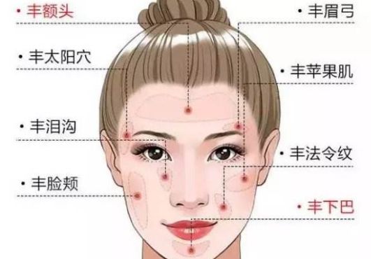 蘭州治疤痕的醫(yī)院哪家好？解答帶給您一站式疤痕治療方案