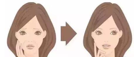 鄭州鼻修復(fù)優(yōu)秀醫(yī)生排行榜出爐，TOP5有出色的醫(yī)生嗎？快來一探究竟！