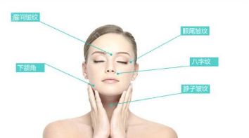 全方位解析除皺技術(shù)，讓你重獲光滑肌膚