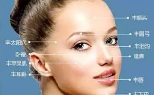 透明質(zhì)酸隆鼻的效果及持續(xù)時間，你了解嗎？