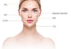 吸脂減肥效果好嗎？嘗試這個(gè)有成本效益的方法