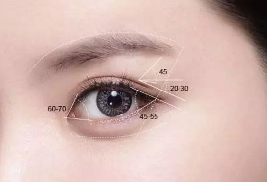 蘭州崔大夫整形醫(yī)院：專(zhuān)家團(tuán)隊(duì)及價(jià)格一覽