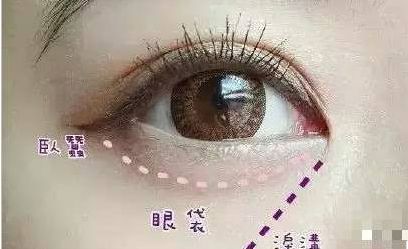 南昌佳美整形美容醫(yī)院醫(yī)生技術(shù)如何？專家團(tuán)隊一覽