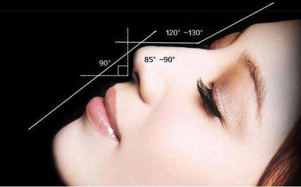 鄭州頂級(jí)胸部整形醫(yī)院大PK！實(shí)力超強(qiáng)熱門醫(yī)院大盤點(diǎn)，立即收藏為參考！