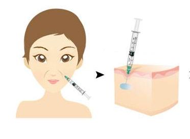 中國(guó)五家頂級(jí)眼科醫(yī)院推薦，專家經(jīng)驗(yàn)值得關(guān)注！