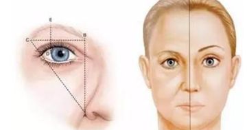 江蘇整形醫(yī)院排行前十強(qiáng)什么？