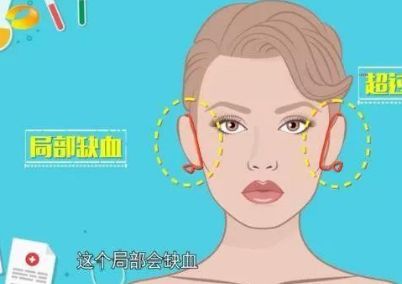 【2024年沈陽整形醫(yī)院】全新醫(yī)學(xué)技術(shù)，專業(yè)整形醫(yī)院排行榜發(fā)布