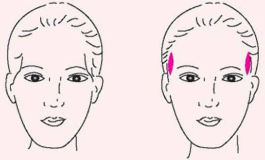 眼部吸脂術(shù)：技巧與特點(diǎn)匯總