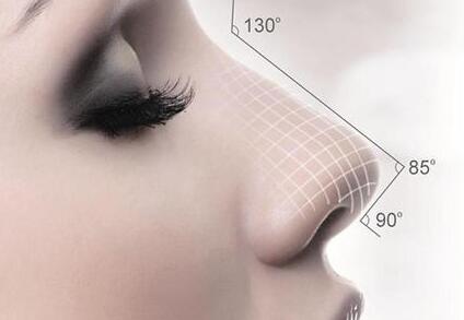 重慶妮楊絲整形醫(yī)院的醫(yī)生技術(shù)、口碑如何？你了解嗎？揭秘重慶妮楊絲整形醫(yī)院的醫(yī)生技術(shù)、口碑，你可曾聽聞