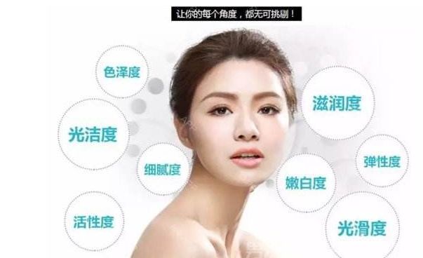 天津美聯(lián)致美整形醫(yī)院2023年專業(yè)公布，真實可靠