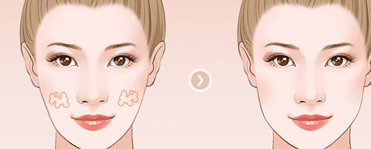 寶雞治療皮膚問題的醫(yī)院哪家好