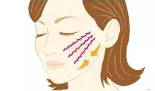 海南5G天使光雕小腿腳踝吸脂：2023年榜單前10強(qiáng)醫(yī)療整形美容醫(yī)院名單發(fā)布！