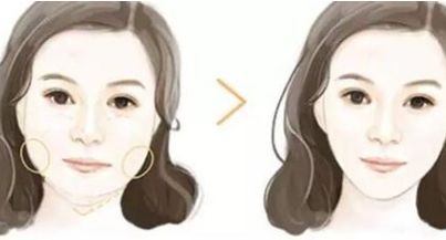 江西省整容醫(yī)院有哪些？這些機(jī)構(gòu)值得關(guān)注！