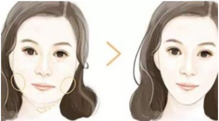 成都哪家口碑整形醫(yī)院好？?jī)A情推薦三家實(shí)力不凡的醫(yī)療機(jī)構(gòu)