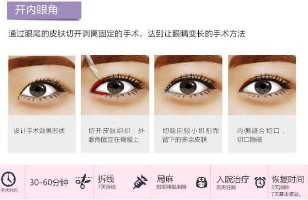 湖州中心醫(yī)院牙科服務(wù)如何？口腔專家簡介及收費詳情！