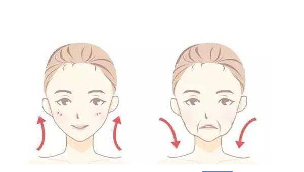 重慶整形美容醫(yī)院2023熱門推薦！涵蓋晶膚、美萊、華美等名單一覽！