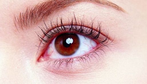 上海眼科醫(yī)院：哪家技術精湛是您心儀的？