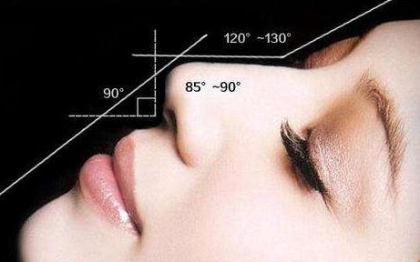 重慶哪家醫(yī)院做馬鼻子手術(shù)好？軟骨隆鼻效果圖來啦！