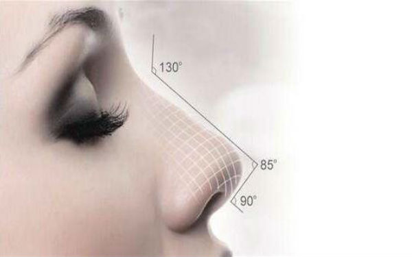 舟山藝涵醫(yī)療美容整形門診部如何？何人是該門診部的主要醫(yī)生？