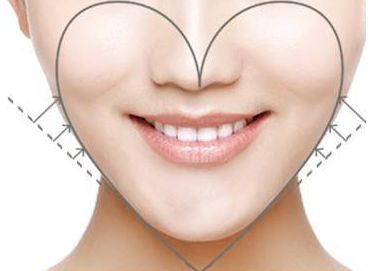 深圳哪家醫(yī)院的整形手術(shù)效果好？口碑實(shí)力排行榜一覽讓您選擇放心