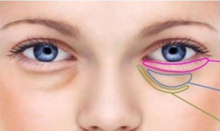 北京最受推崇的八大處拉皮手術(shù)專家，實力排名top5！