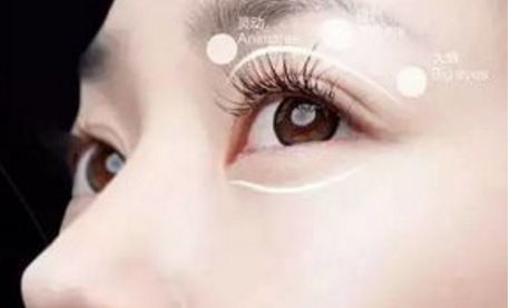 北京五位整容專家實力PK：穆大力、王成元、郭鑫等對比！