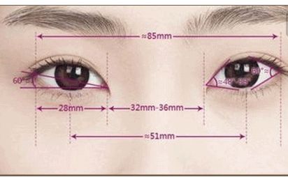 醫(yī)療達人莊洪興：功底深厚、令人驚嘆！親身經(jīng)歷與隆鼻成功案例！