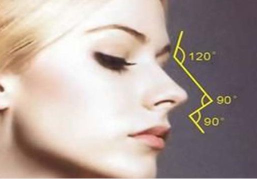 全國唇部整形效果驚艷的醫(yī)院排名前六，滿足各類唇形需求！手術價格親民~